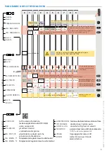 Предварительный просмотр 5 страницы CAME MR8701 Manual