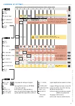 Предварительный просмотр 13 страницы CAME MR8701 Manual