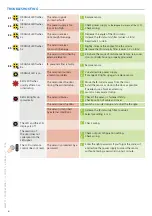 Предварительный просмотр 14 страницы CAME MR8701 Manual