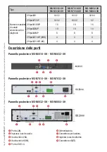 Preview for 3 page of CAME MS-N5016-UH Setup And User'S Manual