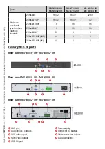 Preview for 35 page of CAME MS-N5016-UH Setup And User'S Manual