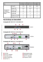 Preview for 99 page of CAME MS-N5016-UH Setup And User'S Manual