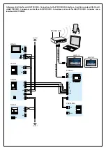 Предварительный просмотр 5 страницы CAME OH/GW Installation Instructions Manual