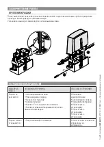 Предварительный просмотр 94 страницы CAME OPS001 Installation, Operation And Maintenance Manual