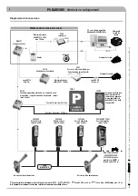 Preview for 6 page of CAME PS BARCODE Series Installation And Maintenance Manual