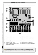 Preview for 9 page of CAME PS BARCODE Series Installation And Maintenance Manual