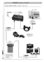 Preview for 15 page of CAME PS BARCODE Series Installation And Maintenance Manual