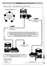 Preview for 18 page of CAME PS BARCODE Series Installation And Maintenance Manual