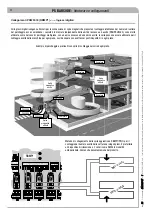 Preview for 20 page of CAME PS BARCODE Series Installation And Maintenance Manual