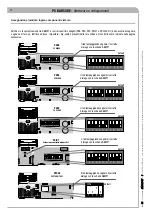 Preview for 30 page of CAME PS BARCODE Series Installation And Maintenance Manual