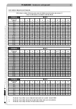 Preview for 31 page of CAME PS BARCODE Series Installation And Maintenance Manual