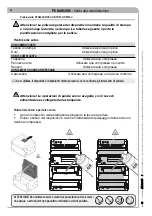 Preview for 66 page of CAME PS BARCODE Series Installation And Maintenance Manual