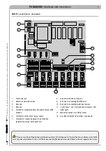 Preview for 77 page of CAME PS BARCODE Series Installation And Maintenance Manual