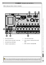 Preview for 80 page of CAME PS BARCODE Series Installation And Maintenance Manual