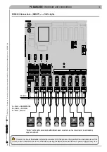 Preview for 87 page of CAME PS BARCODE Series Installation And Maintenance Manual