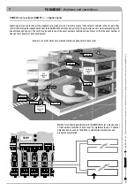 Preview for 88 page of CAME PS BARCODE Series Installation And Maintenance Manual