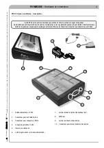 Preview for 149 page of CAME PS BARCODE Series Installation And Maintenance Manual