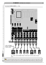 Preview for 155 page of CAME PS BARCODE Series Installation And Maintenance Manual