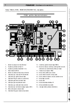 Preview for 162 page of CAME PS BARCODE Series Installation And Maintenance Manual