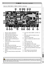 Preview for 214 page of CAME PS BARCODE Series Installation And Maintenance Manual