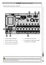 Preview for 216 page of CAME PS BARCODE Series Installation And Maintenance Manual