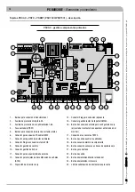 Preview for 230 page of CAME PS BARCODE Series Installation And Maintenance Manual