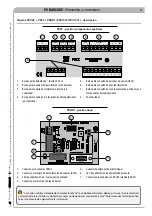 Preview for 231 page of CAME PS BARCODE Series Installation And Maintenance Manual