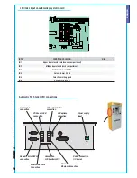 Preview for 15 page of CAME PS ONE Installation Manual