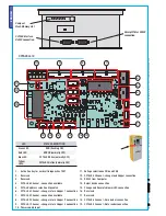 Preview for 16 page of CAME PS ONE Installation Manual