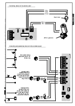 Preview for 13 page of CAME PSEP0S00 Installation Manual