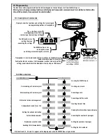 Preview for 15 page of CAME PST001 Installation Manual