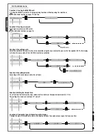 Preview for 16 page of CAME PST001 Installation Manual