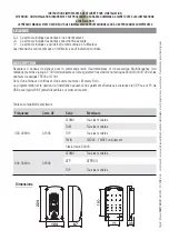 Preview for 34 page of CAME RBE4024 Installation Manual