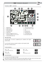 Preview for 3 page of CAME RBM21 - HW Installation Manual