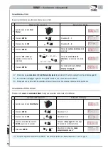 Preview for 7 page of CAME RBM21 - HW Installation Manual