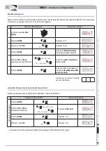 Preview for 8 page of CAME RBM21 - HW Installation Manual