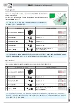 Preview for 10 page of CAME RBM21 - HW Installation Manual