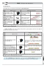 Preview for 18 page of CAME RBM21 - HW Installation Manual