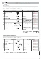 Preview for 20 page of CAME RBM21 - HW Installation Manual