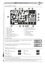 Preview for 27 page of CAME RBM21 - HW Installation Manual