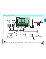 Preview for 3 page of CAME re432tw Installation Manual