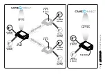 Предварительный просмотр 4 страницы CAME RGSM001 Manual