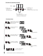 Preview for 17 page of CAME SDN10 Installation Manual