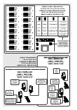 Preview for 4 page of CAME TAM Series Manual