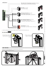 Preview for 10 page of CAME TWISTER LIGHT PSBPS07N Installation Manual