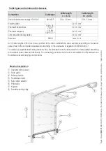 Предварительный просмотр 8 страницы CAME V1000P Installation Manual