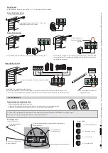 Preview for 10 page of CAME v6000 Installation Manual