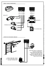 Preview for 92 page of CAME V700 Installation Manual