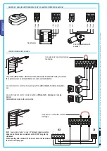 Preview for 40 page of CAME V900E Installation Manual