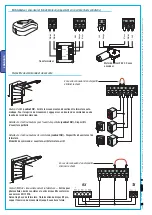 Preview for 66 page of CAME V900E Installation Manual